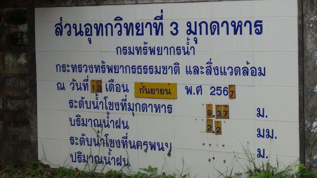 มุกดาหาร.- มูลนิธิการกุศลมุกดาหารเตรียมพร้อมรับมือสถานการณ์น้ำท่วม มุกดาหาร.- มูลนิธิการกุศลมุกดาหารเตรียมพร้อมรับมือสถานการณ์น้ำท่วม