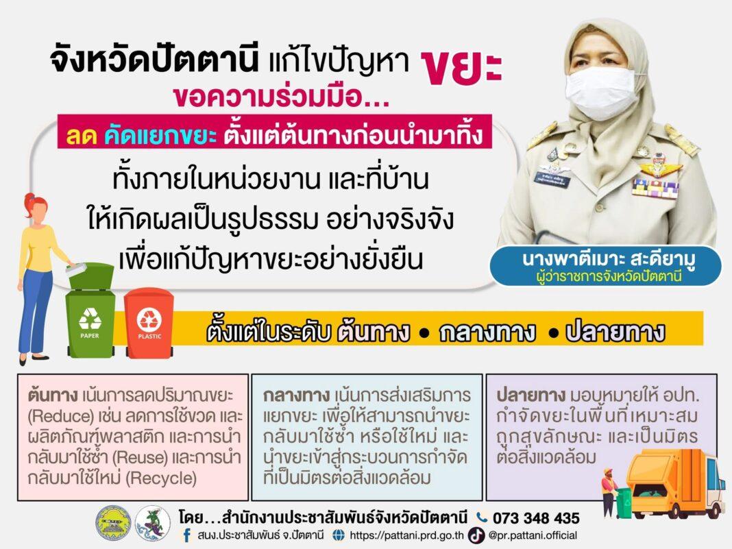 “ผู้ว่าฯกะเมาะห์” หรือ นางพาตีเมาะ สะดียามู ผู้ว่าราชการจังหวัดปัตตานี ได้นำร่องให้ ทุกชุมชน – หมู่บ้าน – ตำบล เร่งแก้ไขปัญหาขยะ ลด คัดแยกขยะ ตั้งแต่ต้นทางก่อนนำมาทิ้ง “ผู้ว่าฯกะเมาะห์” หรือ นางพาตีเมาะ สะดียามู ผู้ว่าราชการจังหวัดปัตตานี ได้นำร่องให้ ทุกชุมชน – หมู่บ้าน – ตำบล เร่งแก้ไขปัญหาขยะ ลด คัดแยกขยะ ตั้งแต่ต้นทางก่อนนำมาทิ้ง