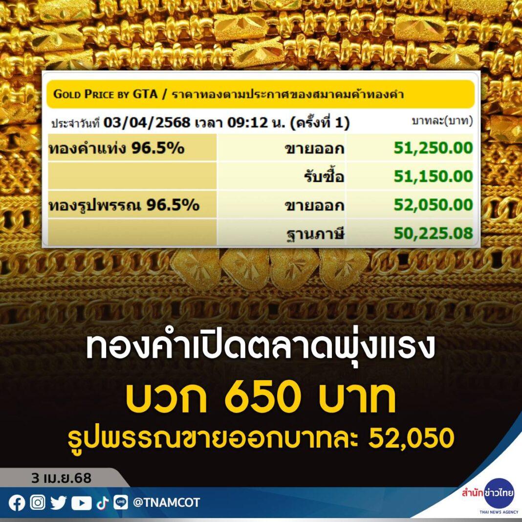 #ทองคำ เปิดตลาดพุ่งแรง บวก 650 บาท ( 3 เม.ย.68 ) #ทองคำ เปิดตลาดพุ่งแรง บวก 650 บาท ( 3 เม.ย.68 )