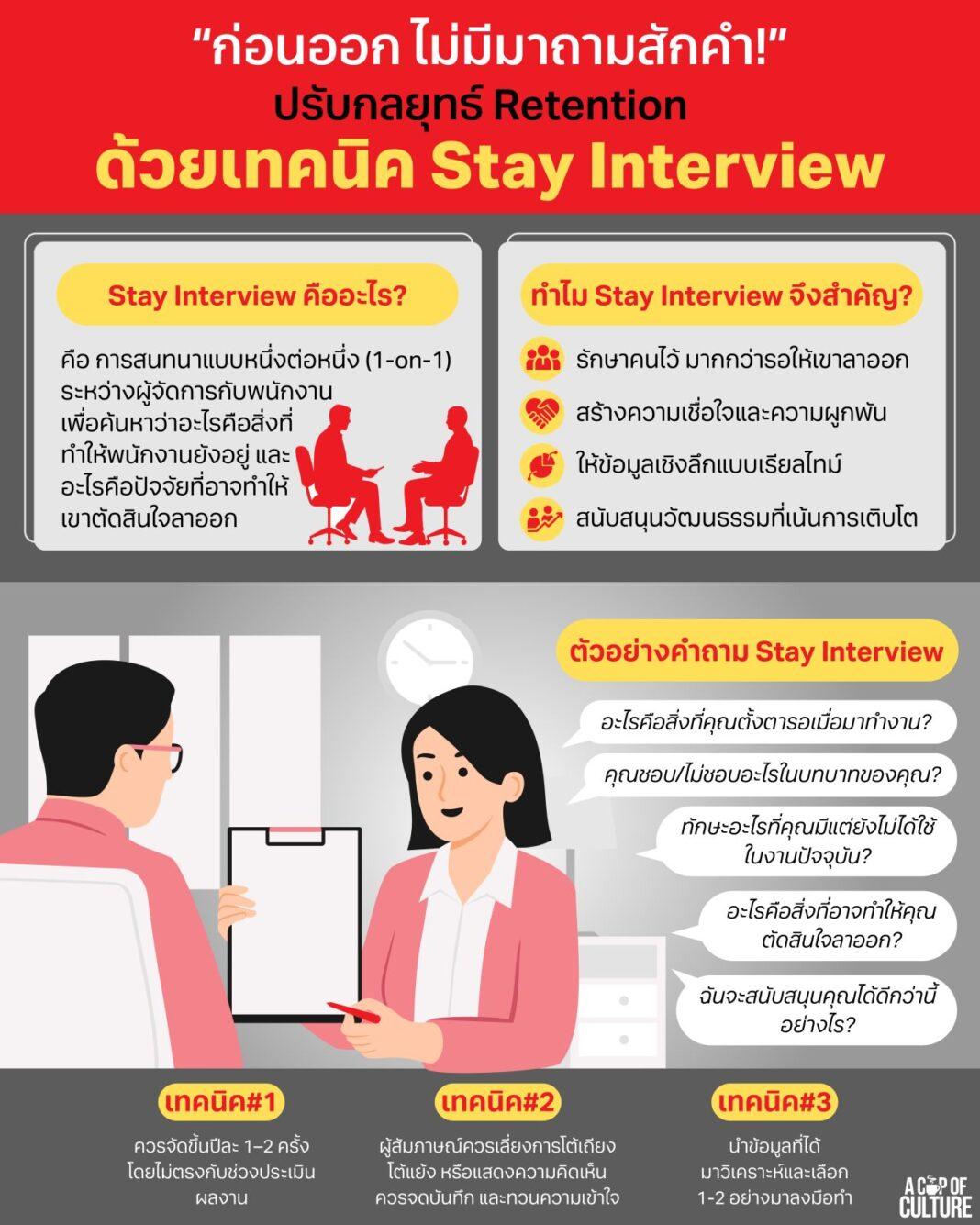 EP.12 VIDEO PODCAST วัฒนธรรมเเหวกขนบของ Netflix เรามาทำความเข้าใจไปพร้อมกันว่า “Stay Interview” คืออะไร มีความสำคัญแค่ไหน? และควรเริ่มต้นอย่างไรให้ได้ผลจริง !! EP.12 VIDEO PODCAST วัฒนธรรมเเหวกขนบของ Netflix เรามาทำความเข้าใจไปพร้อมกันว่า “Stay Interview” คืออะไร มีความสำคัญแค่ไหน? และควรเริ่มต้นอย่างไรให้ได้ผลจริง !!