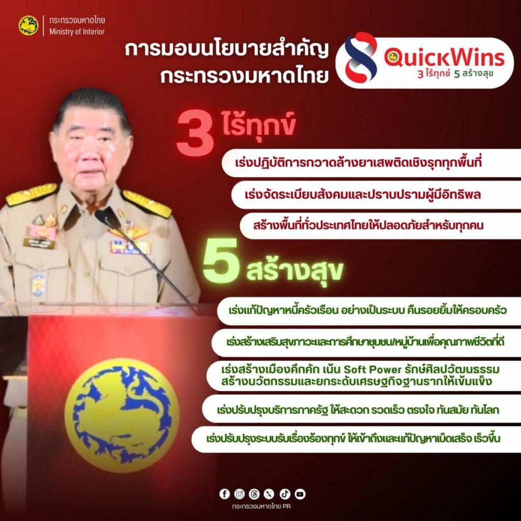 7-สิงหาคม-2568